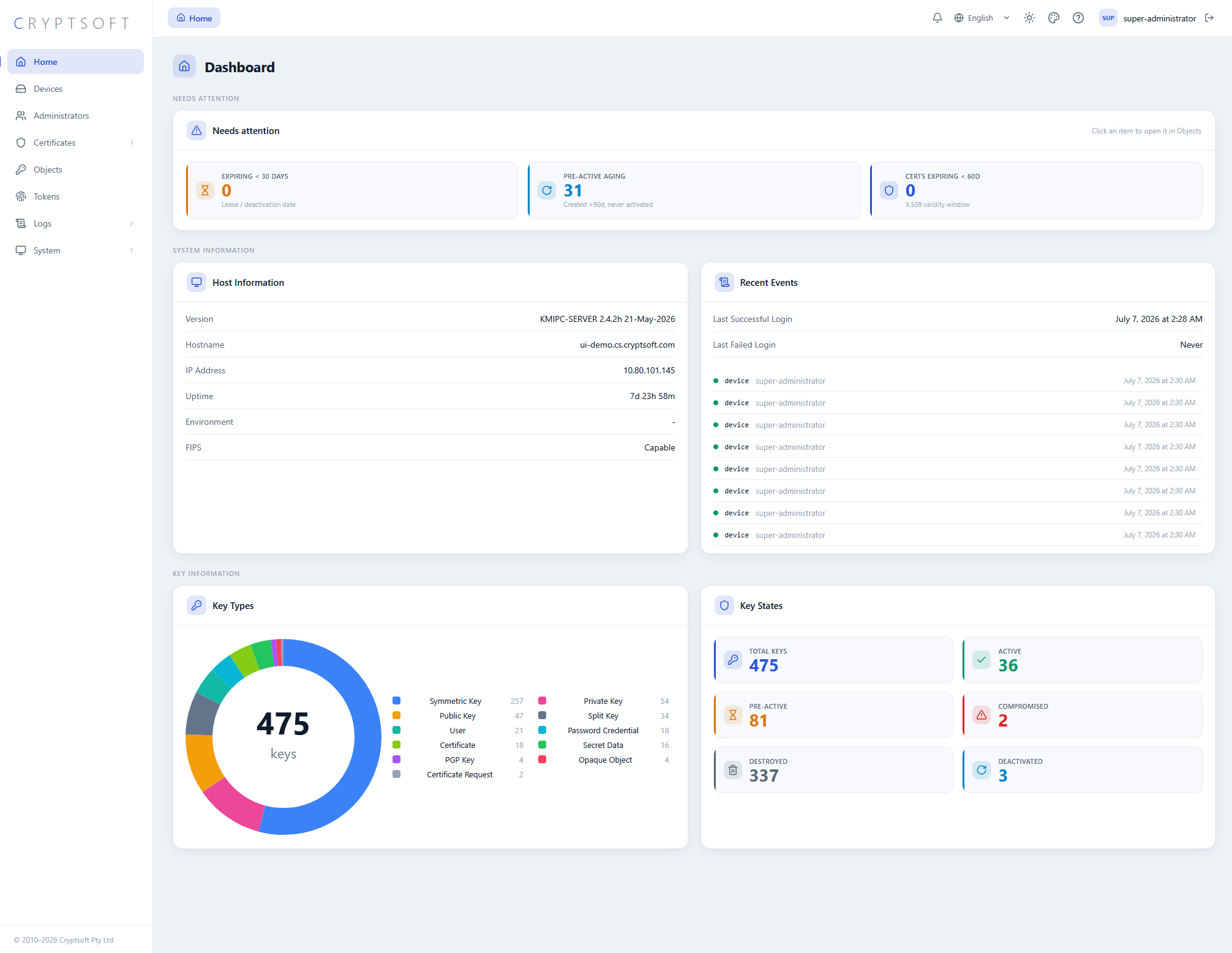 Keyward dashboard — key estate overview